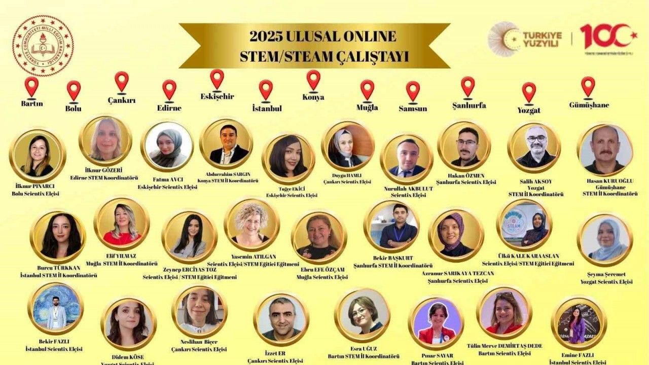 Türkiye Ulusal STEM Çalıştayı tamamlandı