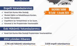 Karabük’te engelliler ile eski hükümlülere hibe desteği verilecek