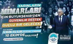 Büyükşehir’in 5 bin TL’lik sosyal yardım başvuruları başlıyor