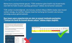 DMM’den Türkiye’nin İsrail’le ticaret ilişkisinin devam ettiğine yönelik iddialarla ilgili açıklama