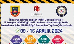 Bir haftada 23 bin 872 araç denetlendi, 6 bin 160 sürücüye trafik cezası kesildi