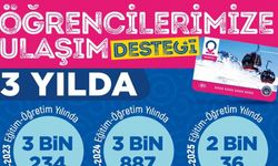 Büyükşehirin öğrencilere ulaşım desteği 9 milyon TL’ye ulaştı