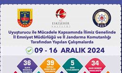 Eskişehir’de uyuşturucuyla mücadele çalışmaları