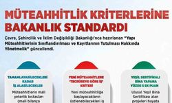 KAMİAD Başkanı Adıgüzel yeni müteahhitlik düzenlemesini değerlendirdi