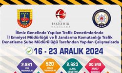 Trafik denetimlerinde 20 bin 949 sürücü kontrol edildi