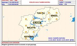 Meteorolojiden "Çığ" uyarısı