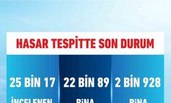 Bakan Kurum: "İstanbul’da 25 bin 17 binayı inceledik, 2 bin 928 bina az hasarlı