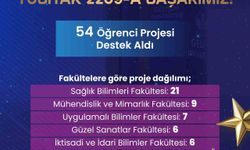 İstanbul Gelişim Üniversitesi’nin 54 projesine TÜBİTAK’tan destek