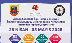 Aranması bulunan 153 şahıs yakalandı