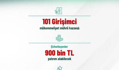 Bakan Kacır: "Genç girişimcilerin merakla beklediği TÜBİTAK BİGG sonuçları açıklandı"