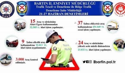 Bartın’da kurallara uymayan sürücülere ceza yağdı