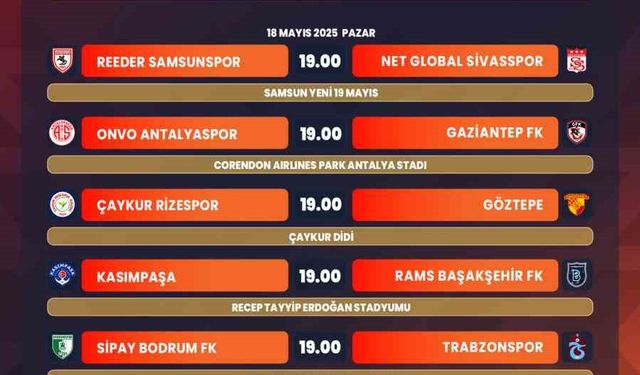 Süper Lig’de 36. haftanın programı açıklandı