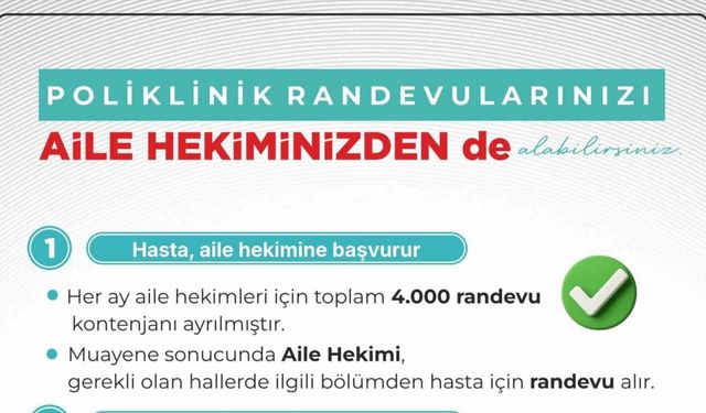Aile hekimleri üzerinden poliklinik randevusu almak artık daha kolay