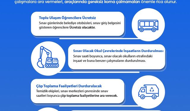 Niğde Belediyesi’nden LGS öğrencilerine tam destek