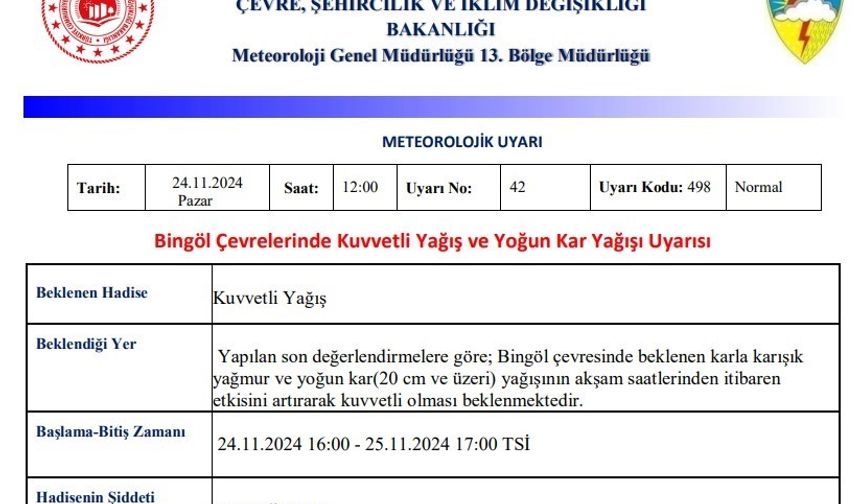 Meteorolojiden kuvvetli yağış ve yoğun kar uyarısı