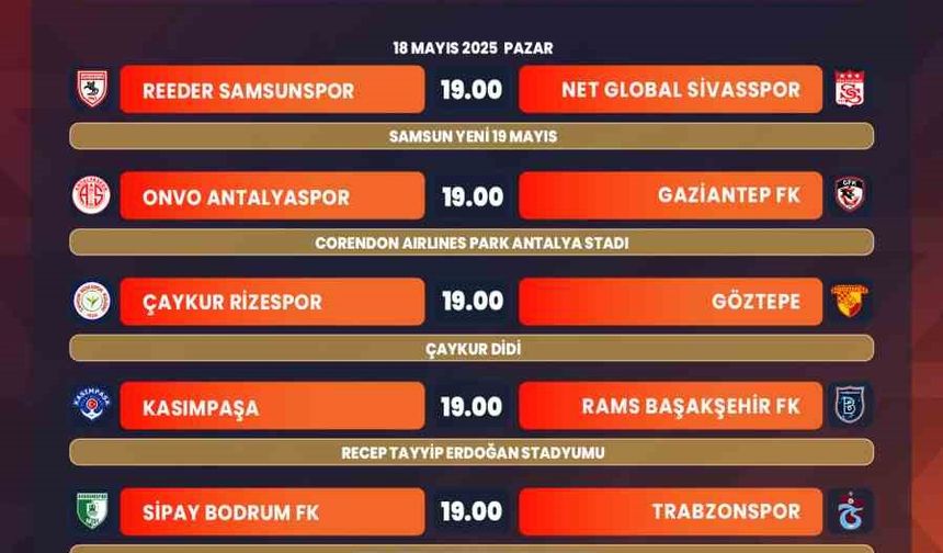 Süper Lig’de 36. haftanın programı açıklandı