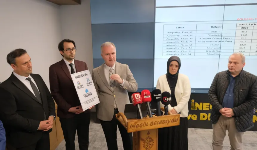 İnegöl’ün Hava Kalitesi İyileşiyor